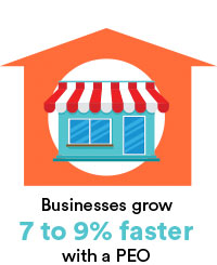 Business grow 7 to 9% faster with a PEO