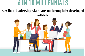 millennials want leadership skills to be developed millennials want leadership skills to be developed