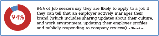 Actively manage your employer brand