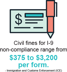 civil-fines civil-fines