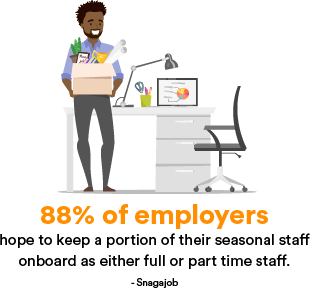 seasonal worker stats