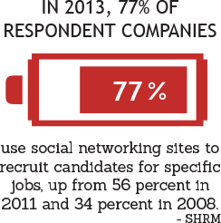 Use social media to recruit