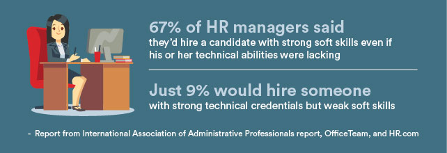 soft skills are important