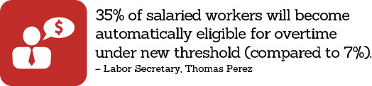 Overtime changes could cost employers