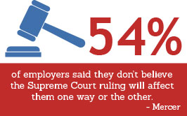 Employers and the ACA Supreme Court ruling