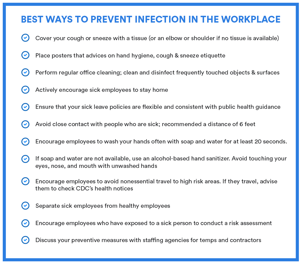 Stop the spread of germs Stop the spread of germs